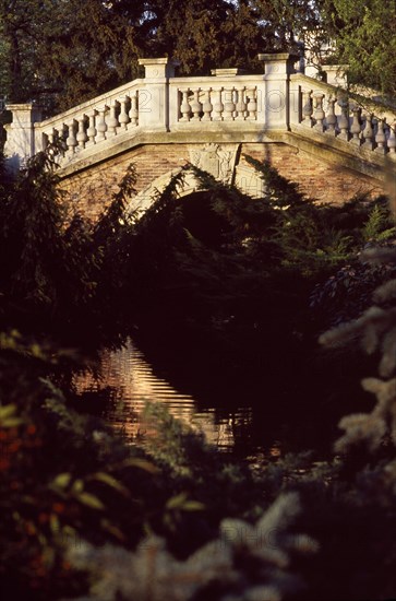 Parc Monceau à Paris