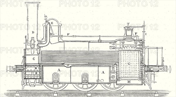 Coupe de la locomotive qui sert à remonter la rampe de Saint-Germain