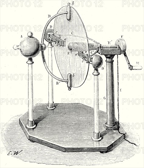 Van Marum's Electrical Machine (1780)
