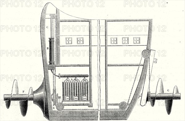 Cross section of the rear and the front of the propeller boat of Charles Dallery
