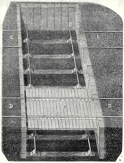 A cart and ditch to change the railway tracks