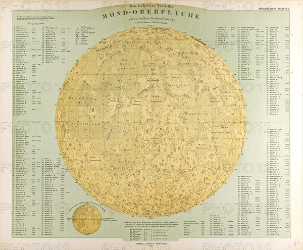 Moon Gotha, Justus Perthes, 1872, Atlas. Perthes, Johan Georg Justus 1749 Ã¢â‚¬â€ú 1816, German publisher, was born in Rudolstadt in 1749. In 1785 he founded at Gotha the business which bears his name, Justus Perthes. In this he was joined in 1814 by his son Wilhelm, 1793 Ã¢â‚¬â€ú 1853. He laid the foundation of the Geographical Branch of the business, for which it is chiefly famous, by publishing the and-Atlas (1817-1823) of Adolf Stieler (1775-1836). Wilhelm Perthes engaged the collaboration of the most eminent German geographers of the time, including Heinrich  Berghaus, Christian Gottlieb Reichard, Karl Spruler and Emil von Sydow. The business passed to his son Bernard Wilhelm Perthes (1821-1857). In 1863 the firm first issued the Almanach de Gotha, a statistical, Historical and genealogical Annual (in French) of the various countries of the world.