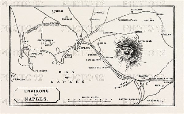 MAP OF ENVIRONS OF NAPLES