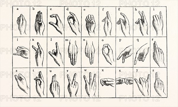 The Single-handed Alphabet