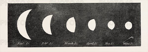 PHASES OF VENUS IN 1859
