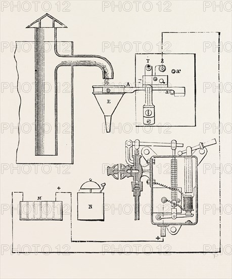 RAILWAY APPARATUS AT THE PARIS ELECTRICAL EXHIBITION: Controller for Water Tanks (Lartigue System), FRANCE, 1882