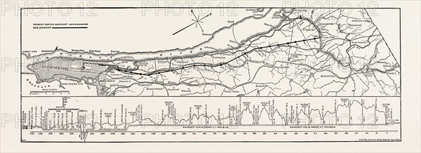 MAP AND PROFILE OF THE NEW AQUEDUCT, NEW YORK CITY, UNITED STATES OF AMERICA, USA, U.S., AMERICA, 1890