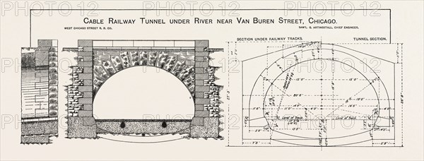 CABLE RAILWAY TUNNEL UNDER RIVER NEAR VAN BUREN STREET, CHICAGO, UNITED STATES OF AMERICA, USA, U.S., AMERICA, 1890: ELEVATION OF TUNNEL PORTAL, AND SECTION SHOWING DIMENSIONS