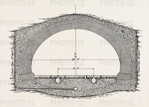 CABLE RAILWAY TUNNEL UNDER RIVER NEAR VAN BUREN STREET, CHICAGO, UNITED STATES OF AMERICA, USA, U.S., AMERICA, 1890: SECTION UNDER RAILWAY TRACKS