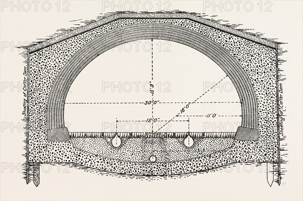 CABLE RAILWAY TUNNEL UNDER RIVER NEAR VAN BUREN STREET, CHICAGO, UNITED STATES OF AMERICA, USA, U.S., AMERICA, 1890: SECTION UNDER RIVER