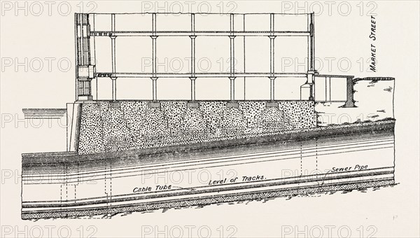 CABLE RAILWAY TUNNEL UNDER RIVER NEAR VAN BUREN STREET, CHICAGO, UNITED STATES OF AMERICA, USA, U.S., AMERICA, 1890: SECTION SHOWING FOUNDATIONS FOR COLUMNS IN BUILDINGS
