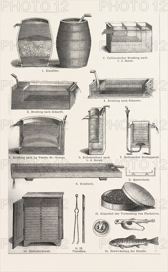 Fish production, fish farming, aquaculture, aquafarming, around 1890, 19th century, liszt gourmet archive