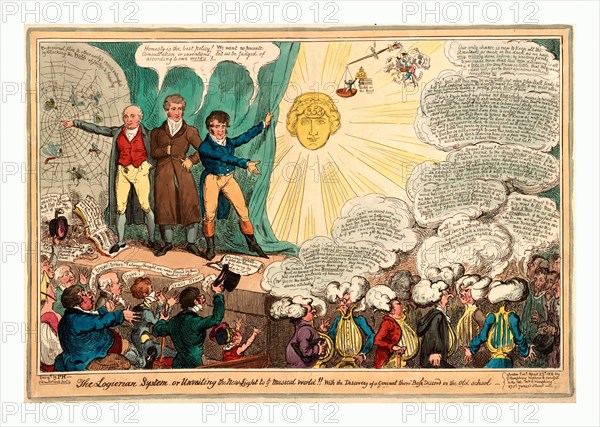 The Logierian system, or unveiling the new light to ye musical world. With the discovery of a general thoro' base [altered to bass]discord in the old school, Cruikshank, George, 1792-1878, Logier, with two supporters, stands on a platform, drawing aside a curtain from irradiated woman's head, with classical features and a laurel wreath.