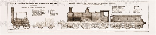 "THEN AND AND NOW": THE EARLIEST AND LATEST LOCOMOTIVE ENGINES, UK, 1881; EXPRESS LOCOMOTIVE, NORTH BRITISH RAILWAY COMPANY, DESIGNED BY D. DRUMMOND, 1877; FIRST LOCOMOTIVE, STOCKTON AND DARLINGTON RAILWAY COMPANY, DESIGNED BY GEORGE STEPHENSON, 1825, DIAMETER OF CYLINDERS 9 INCHES; STROKE OF PISTONS 24 INCHES; DIAMETER OF WHEELS 48 INCHES; TOTAL HEATING SURFACE 60 SQUARE FEET; WEIGHT OF ENGINE 6 TONS TO CWT.; CAPACITY OF TANK 240 GALLS
