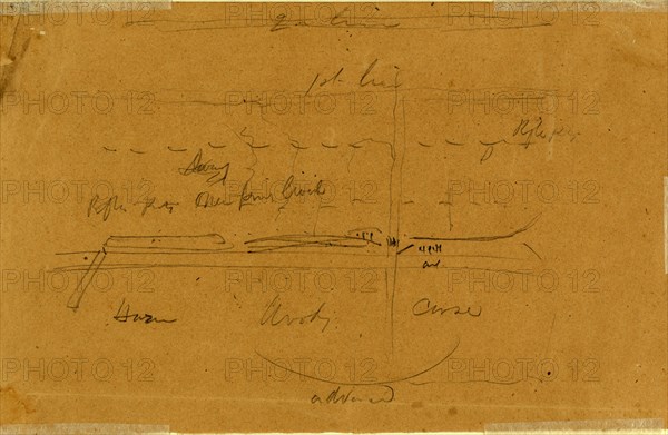 Map of battlefield, 1860-1865, drawing, 1862-1865, by Alfred R Waud, 1828-1891, an american artist famous for his American Civil War sketches, America, US