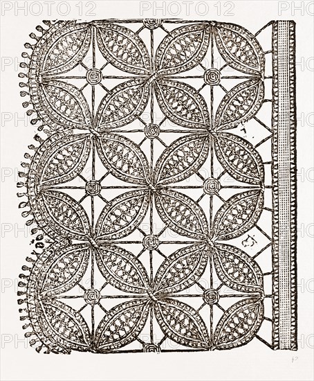 LACE EDGING FOR UNDERLINEN, NEEDLEWORK, 19th CENTURY EMBROIDERY