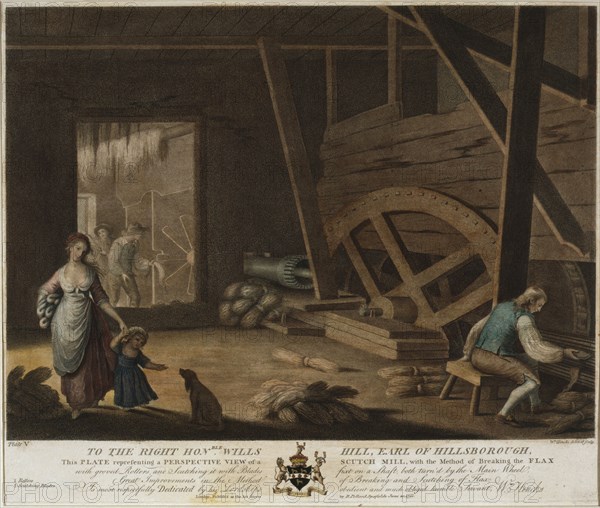 To the right hon'able Wills Hill, Earl of Hillsborough, this plate representing a perspective view of a scutch mill, with the method of breaking the flax with groved [sic] rollers, and scutching it with blades fixt on a shaft, both turn'd by the main wheel; great improvements in the method of breaking and scutching of flax; is most respectfully dedicated by ... Wm. Hincks / Wm. Hincks, delin. et sculp.; Hincks, William, artist; Downshire, Wills Hill, Marquis of, 1718-1793.; London : Publish'd as the Act directs, by R. Pollard, Spafields, 1791 June 20.; 1 print : engraving, hand-colored ; 38.3 x 47 cm. (sheet); Print shows an interior view of a "scutch" mill where rollers and blades are used to break and beat flax in order to remove the woody fiber.