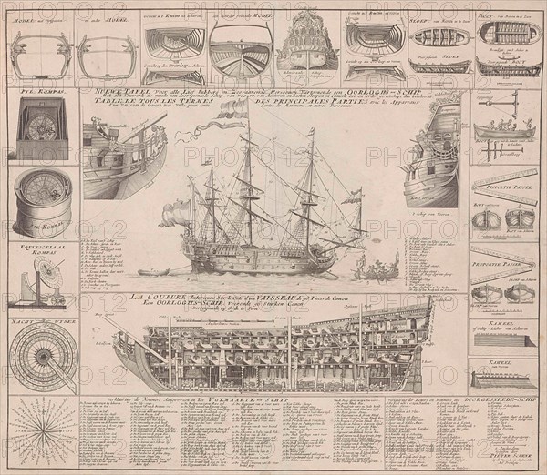 Engraving showing cross sections of a warship. "Nuewe tafel voor alle Lief hebbers en Zeevaarende persoonen vertoonende een Oorloghs-schip ...." Anonymous, Pieter Schenk (I), unknown, 1709