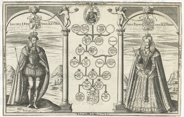 Portraits of James I, King of England and his wife Anne of Denmark standing on either side of genealogical tree, Nicolaes de Bruyn, Jean le Clerc, 1593