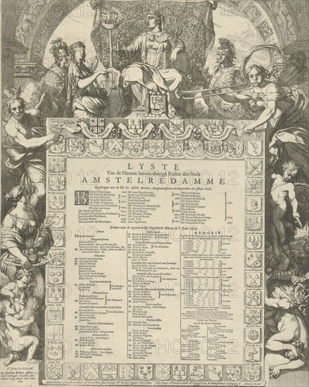 Allegory of the board of the city of Amsterdam with the name list and coat of arms of government members, print maker: Gerard de Lairesse, Jacobus Robijn, 1672