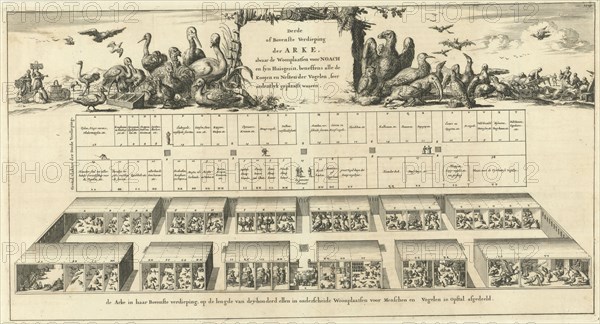 Top floor of Noah's Ark, Jan Luyken, Wilhelmus Goeree (I), 1690