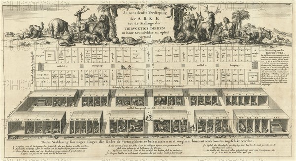 Bottom floor of Noah's Ark, Jan Luyken, Wilhelmus Goeree (I), 1690