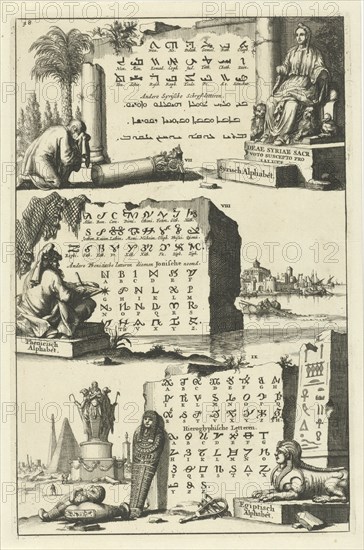 Syrian, Egyptian and Phoenician alphabet, Egypt, Jan Luyken, Wilhelmus Goeree (I), 1690