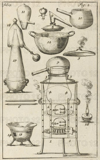 Several stills of indications 1-17, Jan Luyken, Jan Claesz ten Hoorn, 1689
