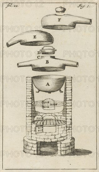 distiller with designations AF, Jan Luyken, Jan Claesz ten Hoorn, 1689