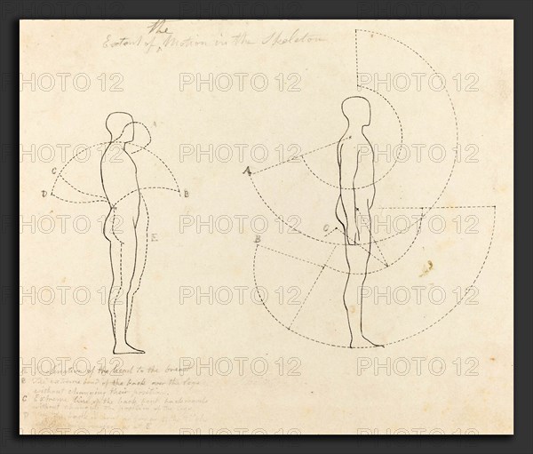 George Scharf after John Flaxman (German, 1788 - 1860), Extent of Motion Shown in Two Figures, published 1829, lithograph [proof before letters]