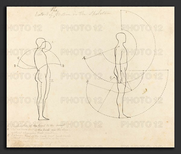 George Scharf after John Flaxman (German, 1788 - 1860), Extent of Motion Shown in Two Figures, published 1829, lithograph [proof before letters]
