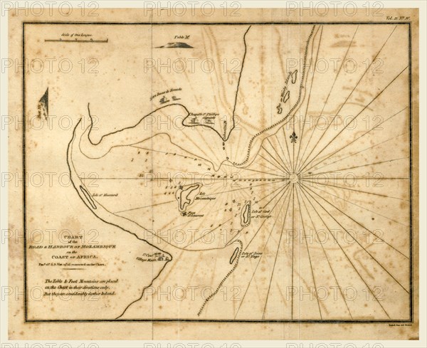Map, chart of a voyage along the Eastern Coast of Africa  to St. Helena; to Rio de Janeiro, Bahia, and Pernambuco in Brazil, in the Nisus Frigate