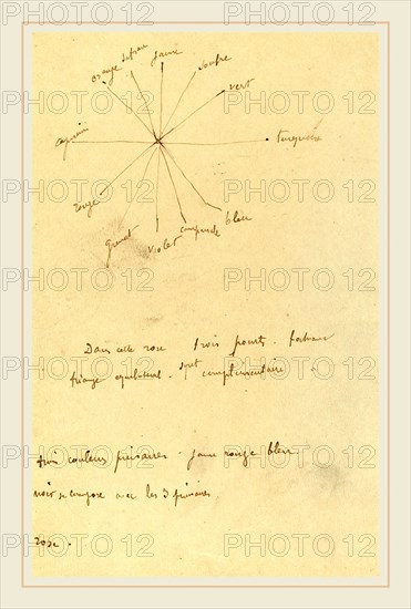 Paul Gauguin, French (1848-1903), Color Chart with Annotations [verso], 1884-1888, pen and brown ink on wove paper