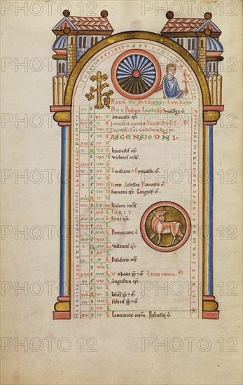Mercury (?), Zodiacal Sign of Taurus