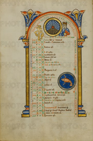 Julius Caesar, Zodiacal Sign of Cancer