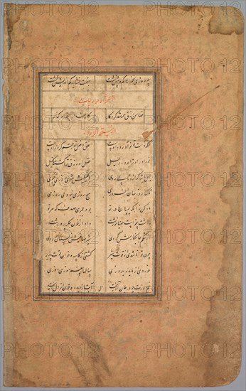 School Exercise Alphabet, 18th century. India, Mughal Dynasty (1526-1756). Ink on paper; overall: 25.8 x 16.2 cm (10 3/16 x 6 3/8 in.).