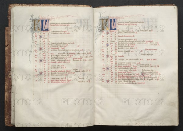 The Gotha Missal: Fol. 8r, Text, c. 1375. And workshop Master of the Boqueteaux (French). Ink, tempera, and gold on vellum; blind-tooled leather binding; codex: 27.1 x 19.5 cm (10 11/16 x 7 11/16 in.).