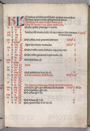 Missale: Fol. 5r: May Calendar Page, 1469. Bartolommeo Caporali (Italian, c. 1420-1503), assisted by Giapeco Caporali (Italian, d. 1478). Ink, tempera and burnished gold on vellum ; overall: 35 x 25 cm (13 3/4 x 9 13/16 in.).