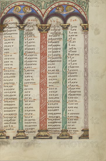 Canon Table Page; Helmarshausen, Germany; about 1120 - 1140; Tempera colors, gold, and silver on parchment; Leaf: 22.9 x 16.5 cm