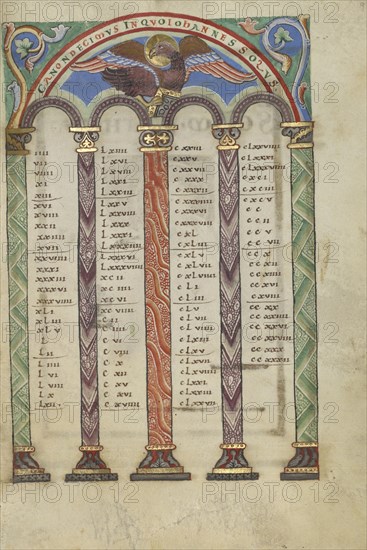 Canon Table Page; Helmarshausen, Germany; about 1120 - 1140; Tempera colors, gold, and silver on parchment; Leaf: 22.9 x 16.5 cm