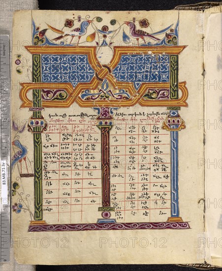 Canon Table Page; Mesrop of Khizan, Armenian, active 1605 - 1651, Isfahan, Persia; 1615; Tempera colors, gold paint, and gold