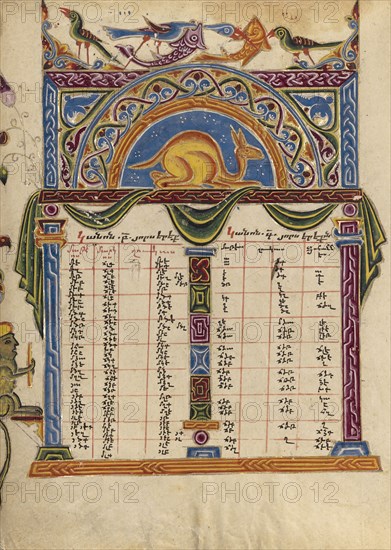 Canon Table Page; Mesrop of Khizan, Armenian, active 1605 - 1651, Isfahan, Persia; 1615; Tempera colors, gold paint, and gold