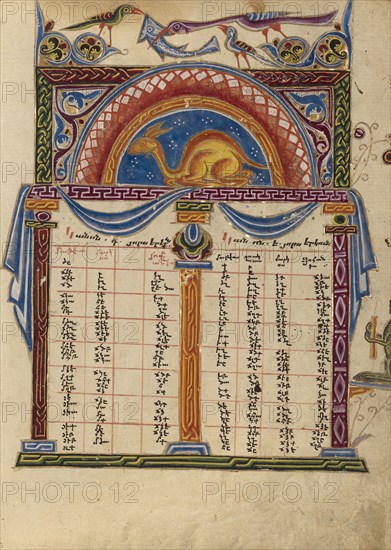 Canon Table Page; Mesrop of Khizan, Armenian, active 1605 - 1651, Isfahan, Persia; 1615; Tempera colors, gold paint, and gold