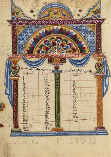 Canon Table Page; Mesrop of Khizan, Armenian, active 1605 - 1651, Isfahan, Persia; 1615; Tempera colors, gold paint, and gold