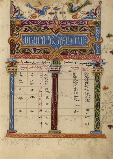 Canon Table Page; Mesrop of Khizan, Armenian, active 1605 - 1651, Isfahan, Persia; 1615; Tempera colors, gold paint, and gold