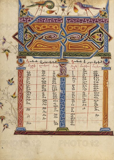 Canon Table Page; Mesrop of Khizan, Armenian, active 1605 - 1651, Isfahan, Persia; 1615; Tempera colors, gold paint, and gold