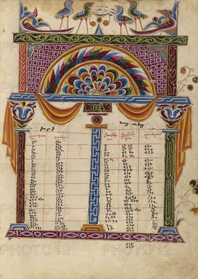 Canon Table Page; Mesrop of Khizan, Armenian, active 1605 - 1651, Isfahan, Persia; 1615; Tempera colors, gold paint, and gold