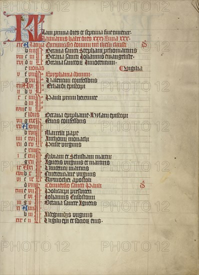 Calendar Page; Vienna, Austria; about 1420 - 1430; Tempera colors, gold leaf, and ink on parchment; Leaf: 41.9 x 31 cm