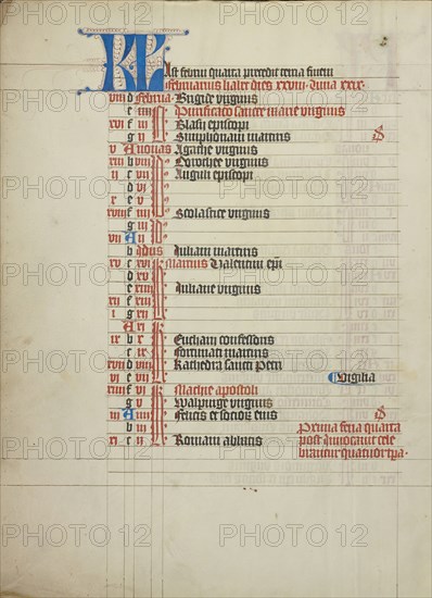 Calendar Page; Vienna, Austria; about 1420 - 1430; Tempera colors, gold leaf, and ink on parchment; Leaf: 41.9 x 31 cm