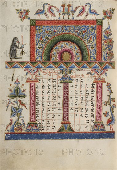 Canon Table Page; Malnazar, Armenian, active about 1630s, and Aghap'ir, Armenian, active about 1630s, Isfahan, Persia; 1637